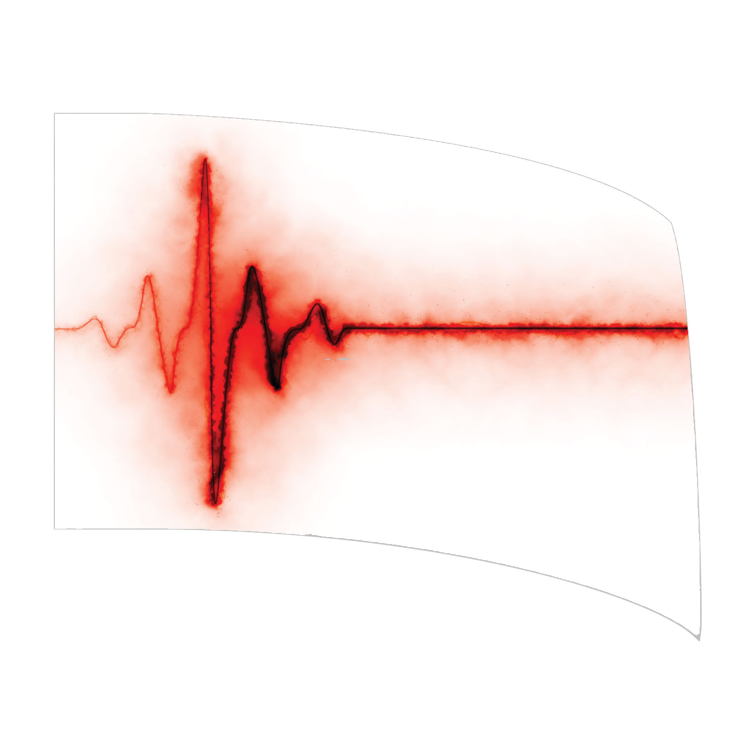 Heartbeat Collection - Standard Flag