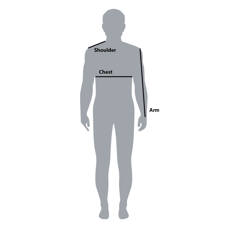 Emergence Series Sizing
